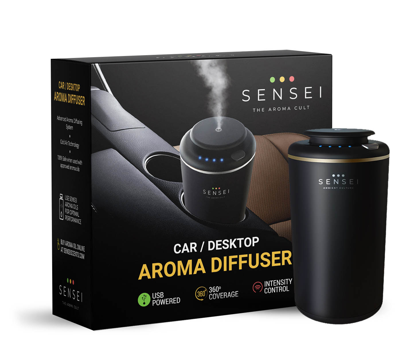 Diffusers for Cars Scent Diffuser for Cars with USB